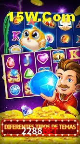 Bonus Features 2288BET